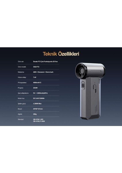 130.000 Rpm Turbo Fan | Kablosuz Şarjlı Üfleyici | Araç Içi Temizlik & Mangal Yakma Makinesi F74 modelleri