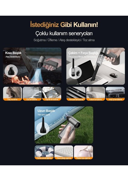 130.000 Rpm Turbo Fan | Kablosuz Şarjlı Üfleyici | Araç Içi Temizlik & Mangal Yakma Makinesi F74 indirimleri