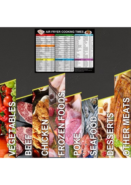 Airfryer Manyetik Pişirme Hava Fritözü Aksesuarları Pişirme Süresi Lezzetli Yemekler Için Hızlı Başvuru Kılavuzu Sayfası (Yurt Dışından) fiyatları