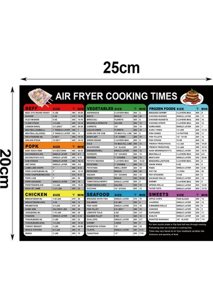 Airfryer Manyetik Pişirme Hava Fritözü Aksesuarları Pişirme Süresi Lezzetli Yemekler Için Hızlı Başvuru Kılavuzu Sayfası (Yurt Dışından) fırsatları