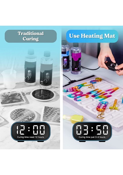 Reçine Isıtma Matı, Hızlı Reçine Kürleme Makinesi, Hızlı Reçine Kurutucu Ma, Epoksi Reçine Için Reçine Malzemeleri, Ab Tak (Yurt Dışından) fırsatları