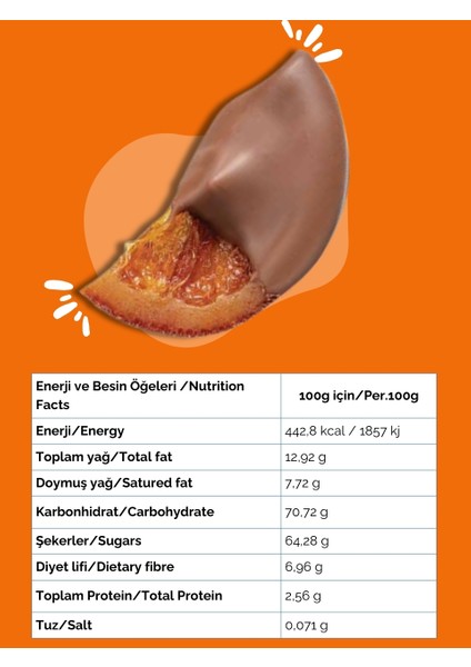 Sütlü Çikolata Kaplı Portakal Dilim - 80GR fırsatları