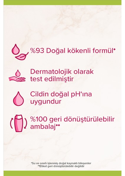 Aroma Sensations Feel the Glow Peeling Etkili Banyo ve Duş Jeli 2 x 500 ml + Seyahat Kiti Hediyeli indirimleri
