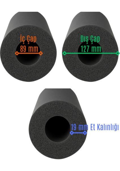 Ø 89/19 mm Ode R-Flex Prm Izolasyon Kauçuk Boru (2 Mt/ad) fiyatları