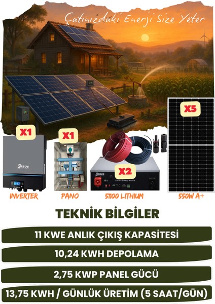 11 Kw Monofaze Güneş Paneli Sistemi (2,75 Kwp/10,24 Kwh Depolama) - 5P11K2L-D fiyatları
