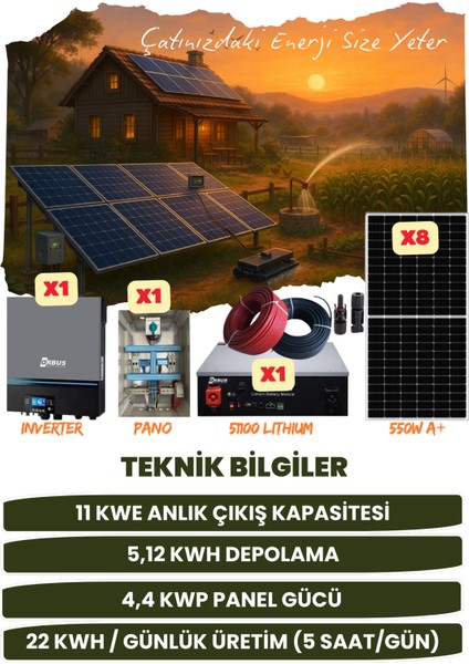 11 Kw Monofaze Güneş Paneli Sistemi (4,4 Kwp/5,12 Kwh Depolama) - 8P11K1L-D fiyatları