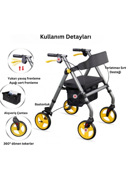 Poylin Ekonomik Rollatör | Katlanabilir Yapı, Oturma Alanı, Frenli Tekerlekli P581 indirimleri