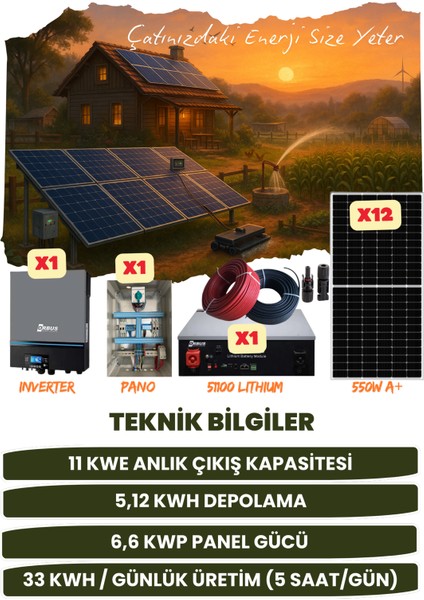 11 Kw Monofaze Güneş Paneli Sistemi (6,6 Kwp/5,12 Kwh Depolama) - 12P11K1L-D fiyatları
