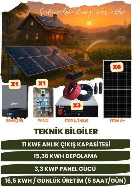 11 Kw Monofaze Güneş Paneli Sistemi (3,3 Kwp/15,36 Kwh Depolama) - 6P11K3L-D fiyatları