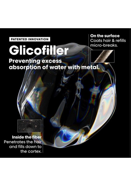 L'oreal Paris Serie Expert Metal Detox Renkli ve Açıcı ile Işlem Görmüş Saçlar Için Şampuan 100 ml fiyatları