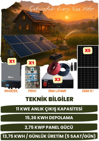 11 Kw Monofaze Güneş Paneli Sistemi (2,75 Kwp/15,36 Kwh Depolama) - 5P11K3L-D fiyatları