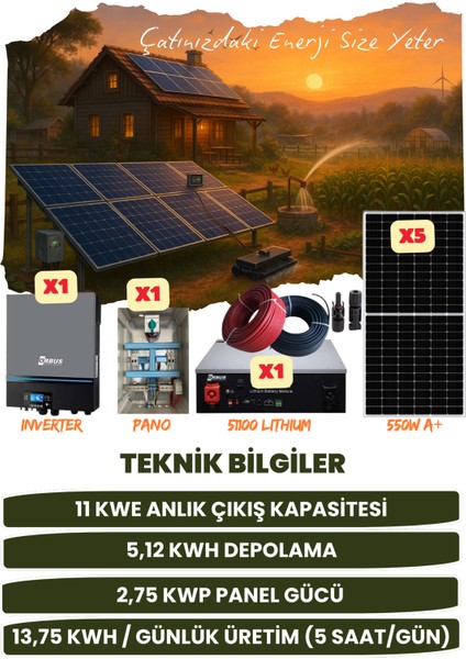 11 Kw Monofaze Ges (2,75 Kwp/5,12 Kwh Depolama) - 5P11K1L-D fiyatları