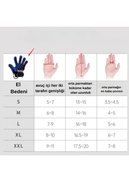 Robotik El Rehabilitasyon Cihazı | Otomatik Çapraz Parmak Egzersizi ile Felç ve Travma Sonrası Hızlı Iyileşme Desteği C12 (Çift El)