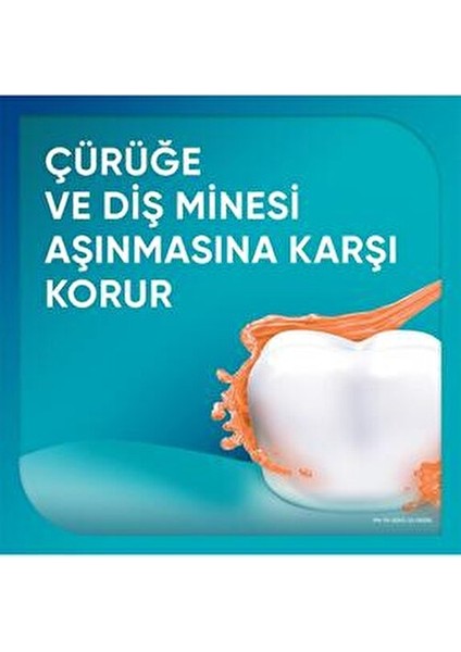 Promine Aktif Diş Minesi Kalkanı 75 ml Naneli Güçlendirici Ferahlatıcı Formül