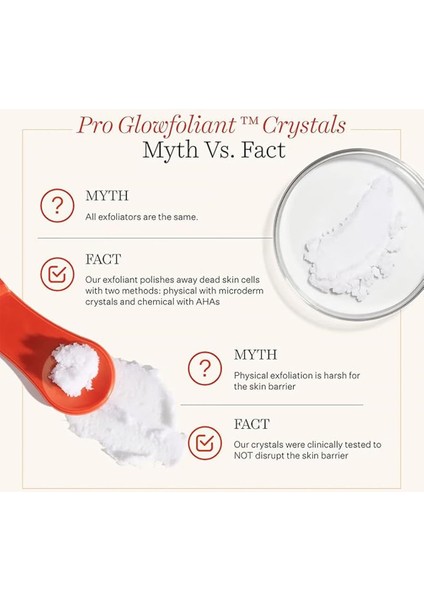 Advanced Resurfacing Pro Glowfoliant Mix-In Microderm Crystals 36GR fırsatları