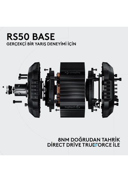Logıtech RS50 System (Ps) modelleri