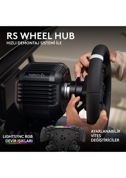 Logıtech RS50 System (Ps) indirimleri