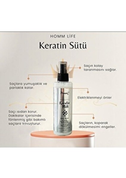 Life Keratin Sütü Sprey 200 ml Tüm Saç Tipleri için Canlandırıcı Özellikli fiyatları