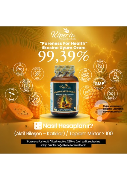 Bromelain(2500 GDU) & Papain - Doğal Proteolitik Enzim (30Kapsül & 700Mg)