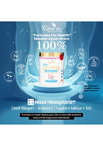 %100 Saf ve Doğal Yüksek Biyoaktif ve Biyoyararlı Çift Hidrolize Edilmiş Toz Peptitleri İçeren Diyet Takviyesi Kolajen (500gr) - 50 Günlük