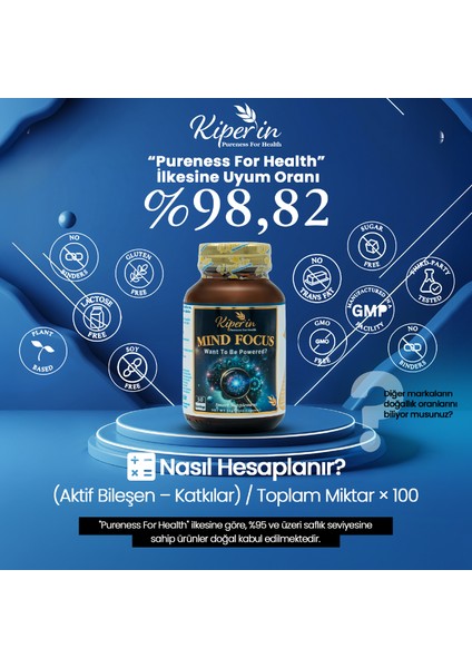 Mind Focus Aslan Yelesi Mantarı, Sitikolin, Rhodiola, L-Theanin .. (1440MG) | Akıllı Gıda Takviyesi