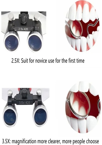 3.5X420MM Diş Cerrahi Gözlük Lens Büyüteç,taşıma Çantalı - Lisinya modelleri