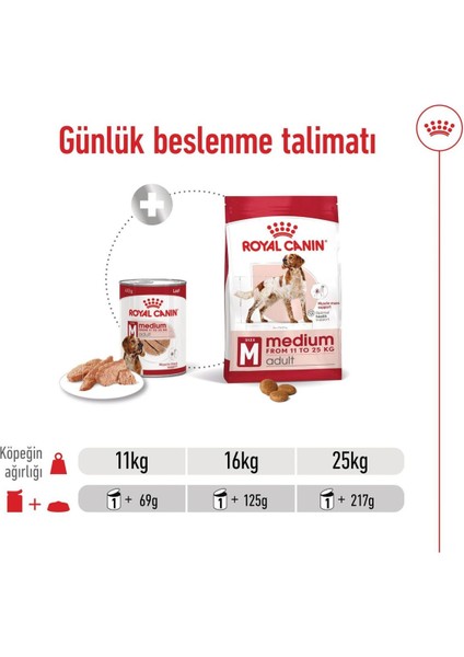 Medium Adult Konserve 3 + 1 Hediye 410 Gr indirimleri