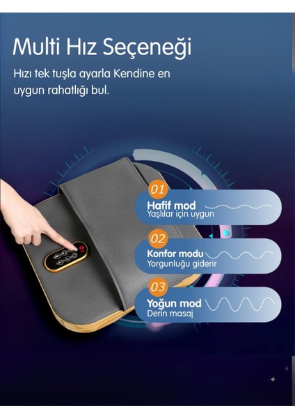 Shiatsu Ayak Masaj Aleti – Isıtmalı & Hava Sıkıştırmalı modelleri