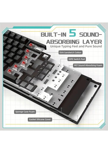 AK820 Hot Swap, Red Switch, Tkl, Kablolu Mekanik Klavye (Sleeve Kablo Hediyeli!) fiyatları