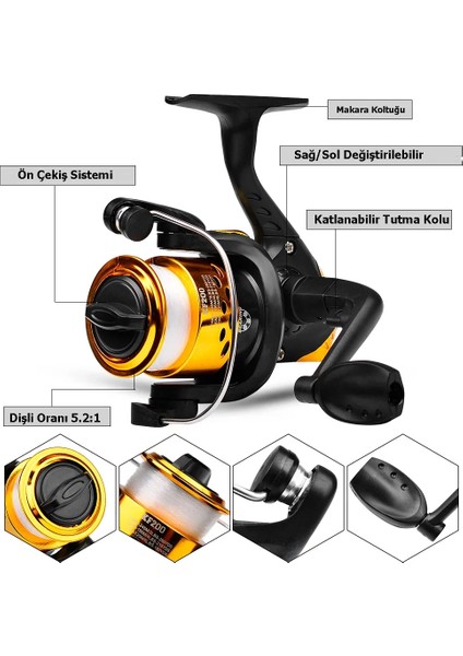 Olta Makarası AK200 5bb Olta Makinası Misinalı 5 Diş Sağa Sola Değiştirilebilen Çevirme Kolu fırsatları