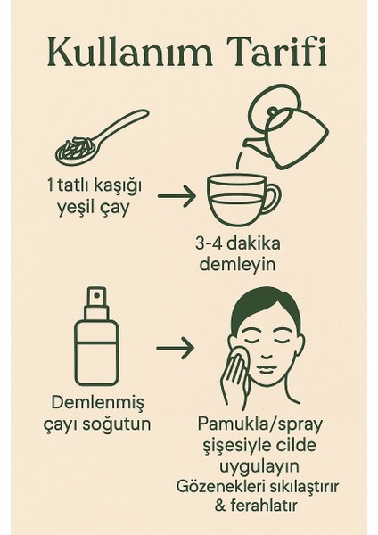 Yeşil Çay 100 gr – Güzellik ve Sağlık Için Detox & Cilt Bakımı Çayı