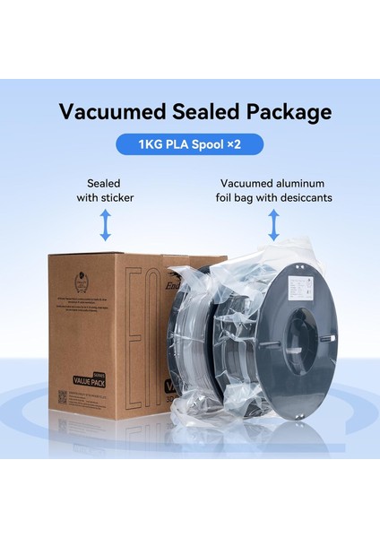 Ender Fast Pla Beyaz Filament 1.75MM 2kg fiyatları