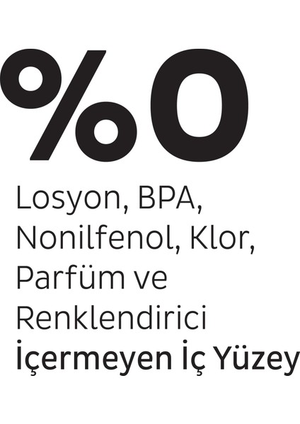 Bio Natural Premium Plus Hijyenik Ped Mega Paket Gece 30X2 (60 Adet) + Cüzdan Hediyeli indirimleri