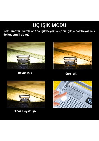 KXK-686 Şarjlı LED Projektör Lamba | IP44 Su Geçirmez, Kamp, Bahçe ve Acil Aydınlatma indirimleri