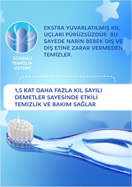 Baby Diş Fırçası Kırmızı Ultra Yumuşak 0-3 Yaş Bebekler İçin Özel Tasarım fiyatları