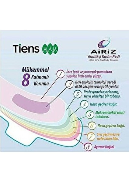 Tiens Gece Ped 8 Adet Nefes Alabilen Yüzey ile Rahat Gece Kullanımı için Uygun