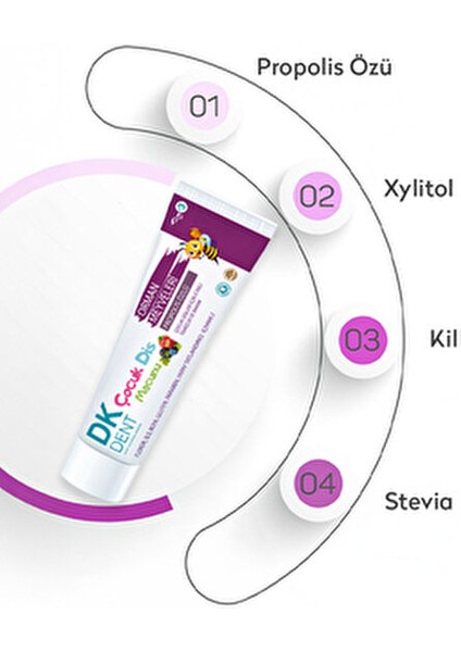 Çocuk Diş Macunu 50 ml Orman Meyveleri ve Propolis Özlü Organik Florürsüz modelleri