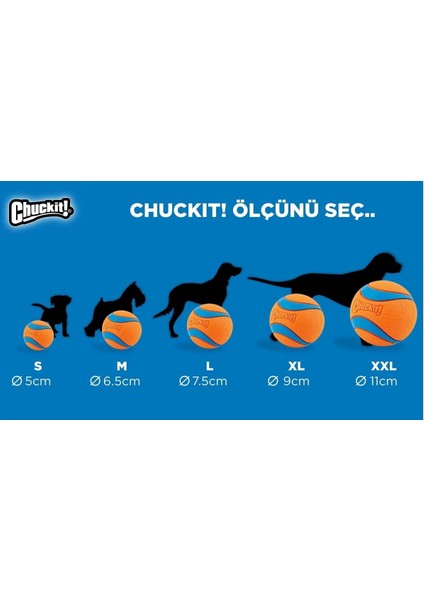 ! Max Glow Işık Şarjlı Köpek Oyun Topu Medium 6.4 cm indirimleri