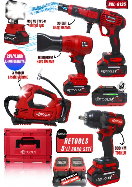 5’li Set Kırmızı Kabartmalı Araç Seti (800 Nm Torklu – Araç Yıkama – Işık – Lastik Şişirme – Hava Üfleme)