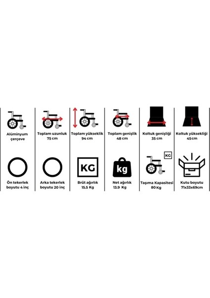 Respirox Çocuk Tekerlekli Sandalyesi | Refakatçi Frenli, Kafa Destekli ve Alüminyum Gövdeli Rcts-02