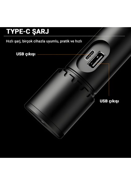 X725 Çok Fonksiyonlu Şarjlı Kamp El Feneri | 750 Lm Led, Yan Lamba, Su Geçirmez, Powerbank modelleri