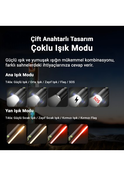 X725 Çok Fonksiyonlu Şarjlı Kamp El Feneri | 750 Lm Led, Yan Lamba, Su Geçirmez, Powerbank fırsatları