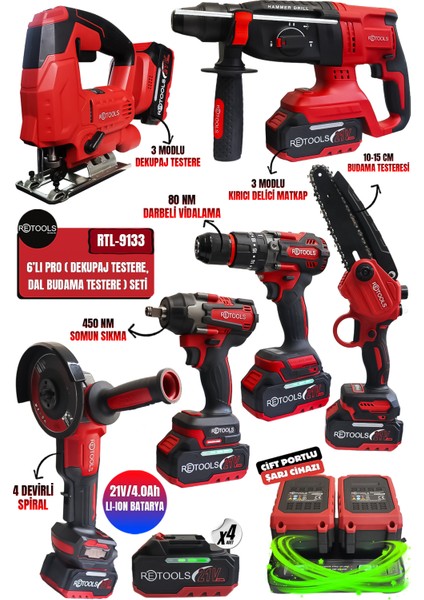 6’lı Set Kırmızı Kabartmalı (Dekupaj – Dal Budama Testeresi)