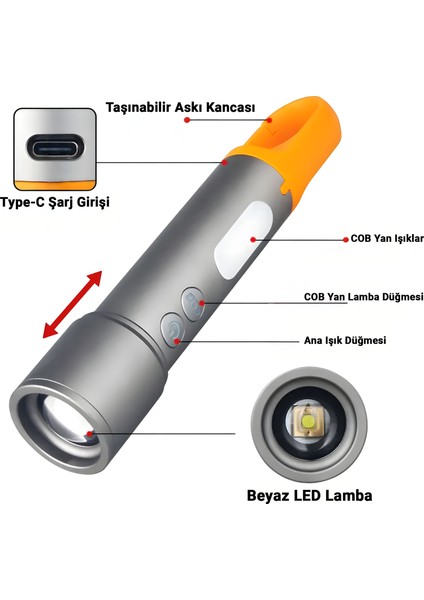 X723 Şarjlı Kamp Feneri ve El Feneri | 9 Modlu LED + Cob Işık, Zoom, Type-C Şarjlı, Askılı fırsatları