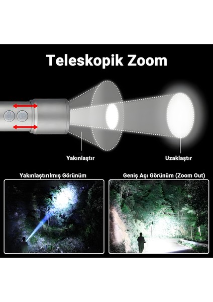 X723 Şarjlı Kamp Feneri ve El Feneri | 9 Modlu LED + Cob Işık, Zoom, Type-C Şarjlı, Askılı indirimleri