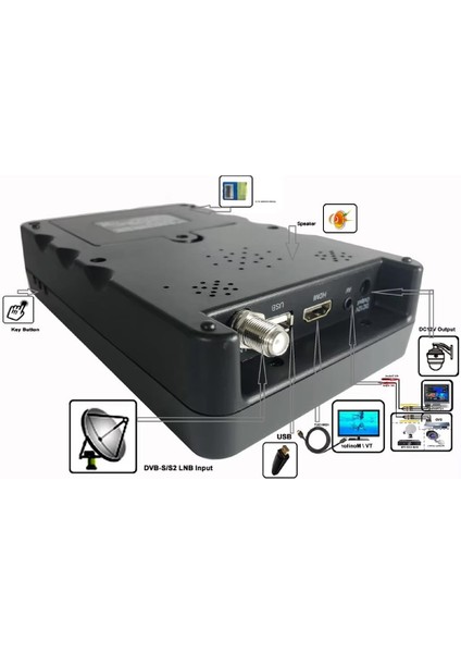 Magbox Hd Götürüntülü LCD Ekran Çanak Anten Uydu Yön Bulucu fırsatları