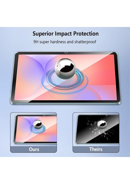 Samsung Galaxy Tab S10 Lite SM-X400 ile Uyumlu Kırılmaz Tablet Temperli Cam Ekran Koruyucu 2 Adet