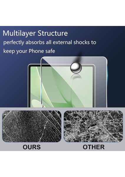 Huawei Matepad 12 x Papermatte Edition 2025 ile Uyumlu Kırılmaz Tablet Temperli Cam Ekran Koruyucu 2 Adet fırsatları