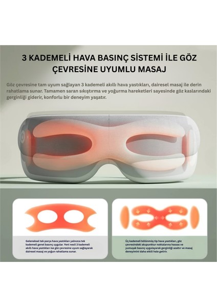 Göz Masaj Aleti – Yorgunluğu Gidermek Için Sıcak Kompres ve 5 Farklı Masaj Modu, Katlanabilir Taşınabilir Bt Müzik Destekli, White-Grey fiyatları