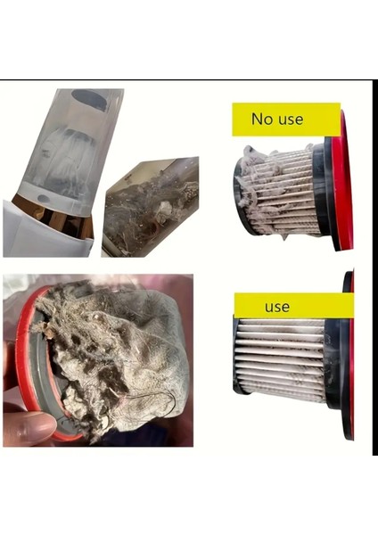 Elektrikli Süpürge Filtreleri Ev Ofis Için Uygunluklu, Çoğu Büyük Marka ile Tamamen Uyar- 5 Adet indirimleri